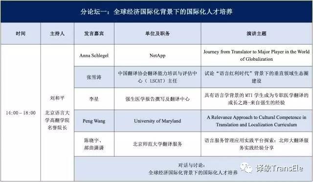 2017年第九屆“中國翻譯職業交流大會”會議議程市場調查分析