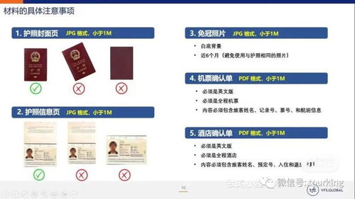 夢中情卡 APEC商務(wù)旅行卡市場調(diào)查分析